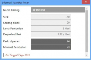 informasi tampilan barang dipesan ulang pada accurate online